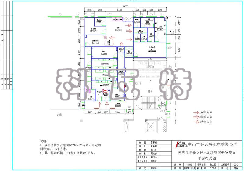 動(dòng)物實(shí)驗(yàn)室設(shè)計(jì)圖